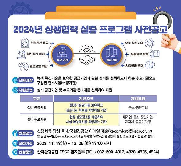 2024 상생협력 실증 프로그램 사전공고